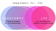 Sukacita atau Bahagia, Manakah Lebih Baik?
